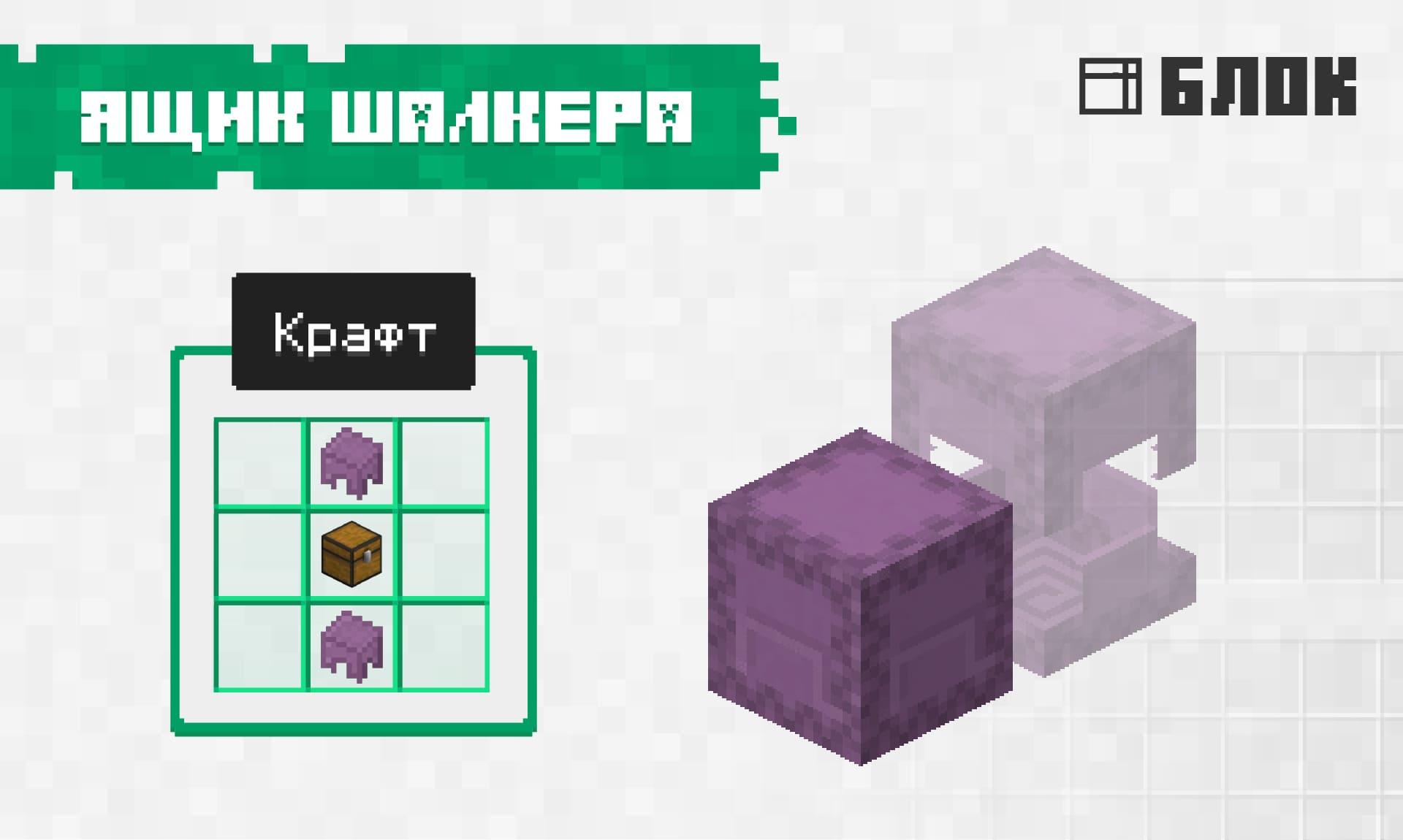 Ящик шалкера и рецепт крафта.