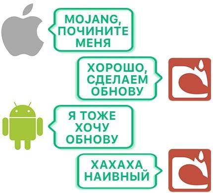 Android выпрашивает обновление