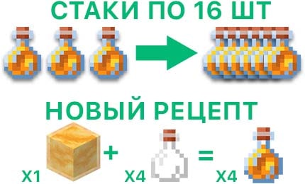 Обновление Бутылей меда