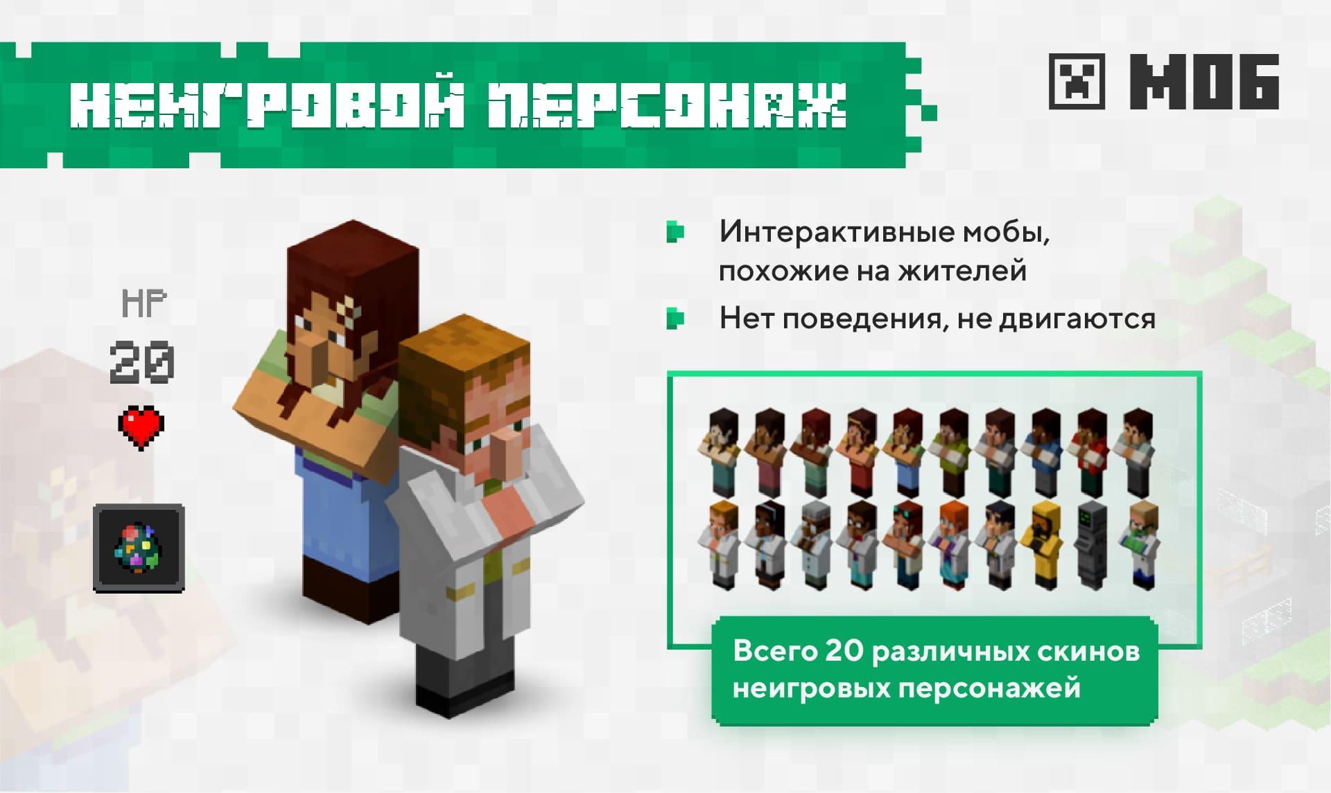 Описание неигровых персонажей NPC в игре.