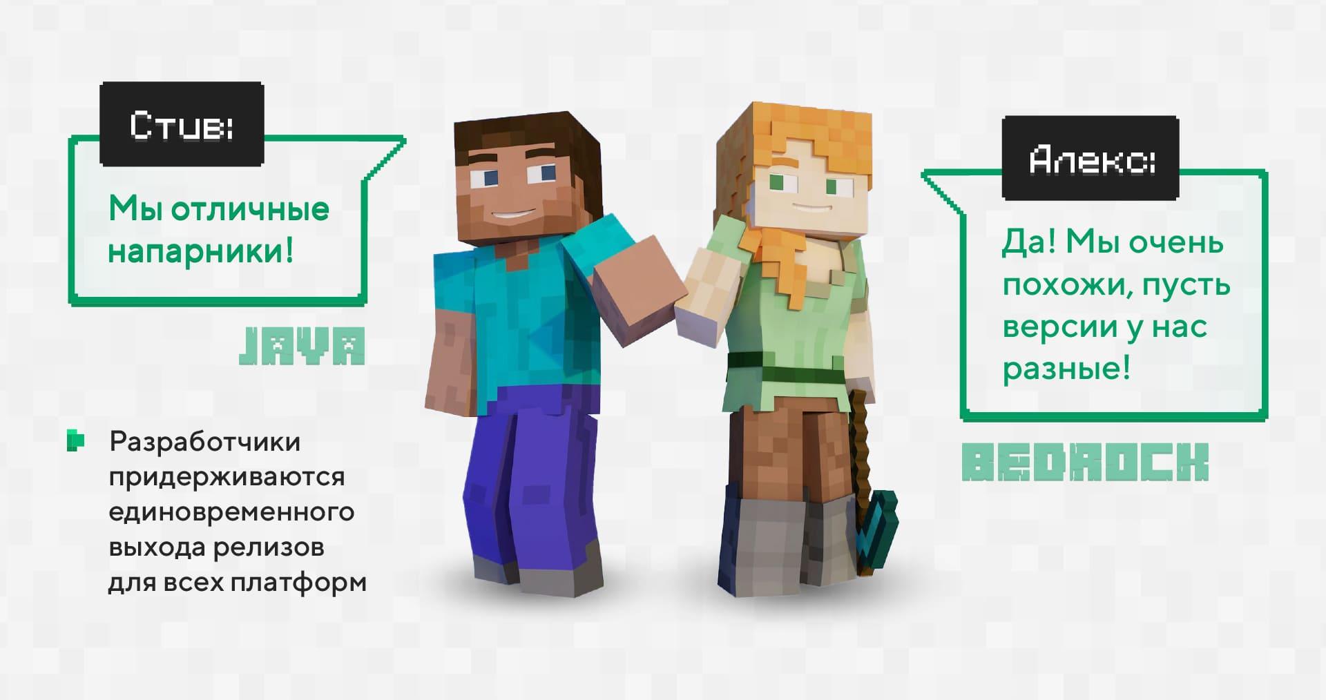 Иллюстрация одновременного выпуска обновлений на Java и Bedrock