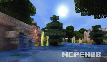 Взгляд не реалистичное солнце и небо