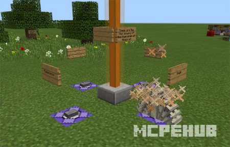 Карта: 10 новых командных блоков