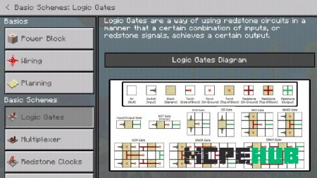 Мод: Руководство по редстоуну