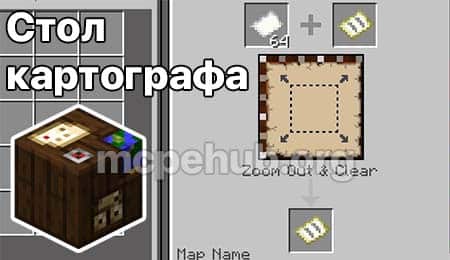 Стол картографа