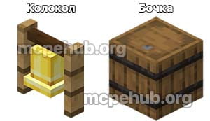 Бочка и колокол