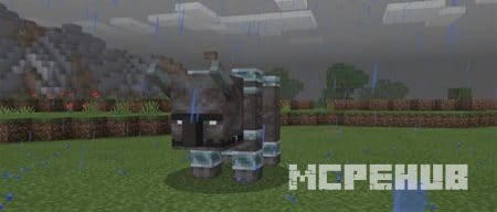 Расширение набегов в бета