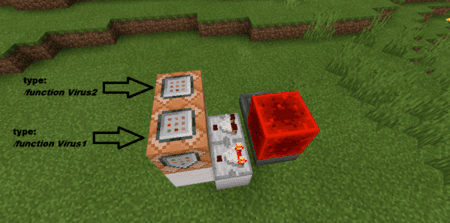 Ввод команд в командные блоки