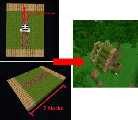 Создание палатки в джунглях наглядно