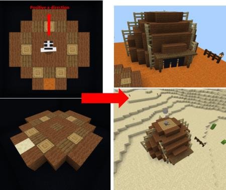 Наглядное представление по созданию палатки в пустыне