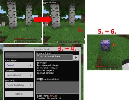 Инструкция по использованию дополнения с лагерями в лесах