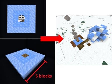 Рецепт построения Иглу