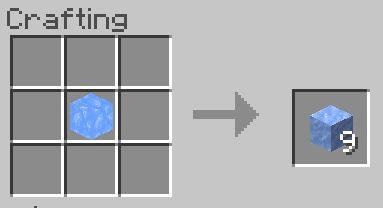 Рецепт изменения вида льда