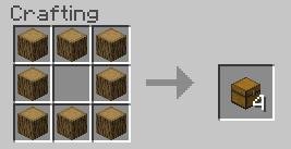 Рецепт крафта сундука