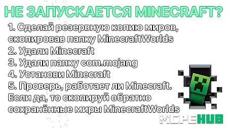 Что делать, если не запускается игра