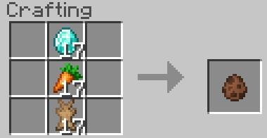 Рецепт крафта яйца спауна кролика