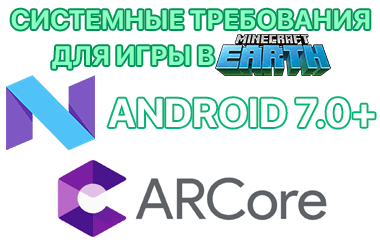 Минимальные системные требования