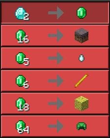 Торговля с сатиром