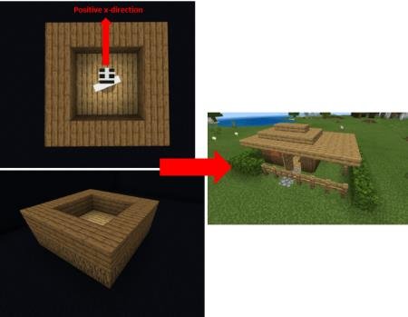 Построение милой садовой хижины наглядно