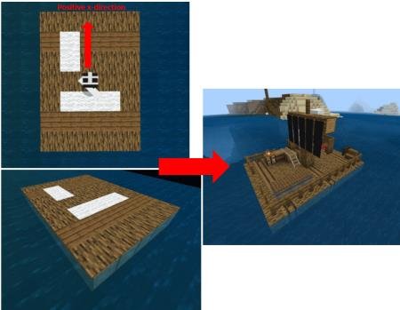 Наглядное представление по постройке плота в игре