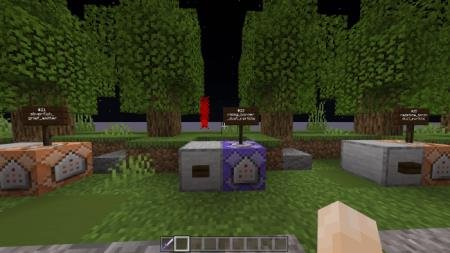 частицы мод