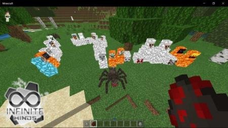 Представление множества моделей мобов, запутанных в паутине