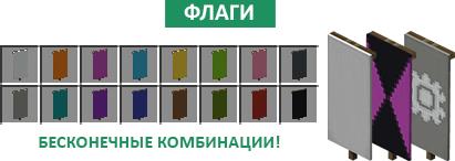 Виды флагов