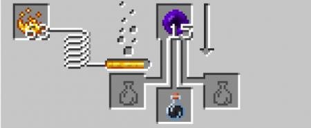 Зелье слепоты крафт