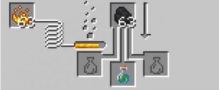 Зелье усталости крафт