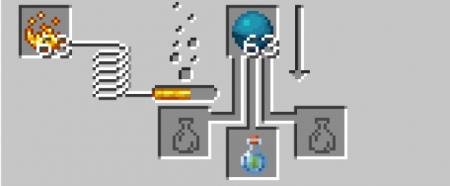 Зелье морской силы крафт