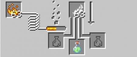 Зелье увеличения здоровья крафт