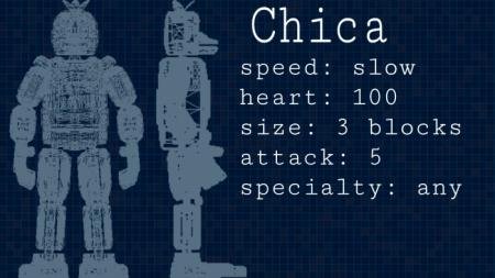 Картинка с описанием аниматроника Чика