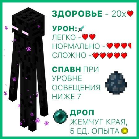 Характеристики Странника края