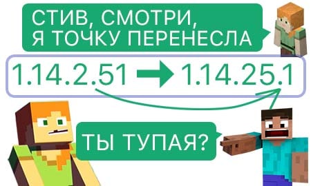 Алекс передвинула точку в версии