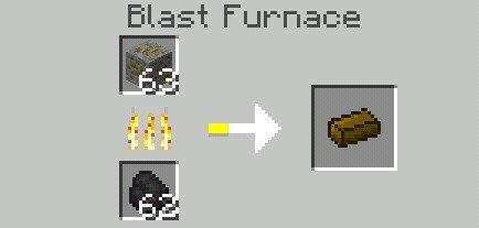 крафт медного слитка