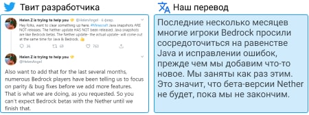 Твит разработчика о Nether Update