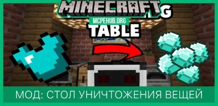 Мод: Стол уничтожения вещей
