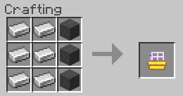 Рецепт крафта защищённой двери