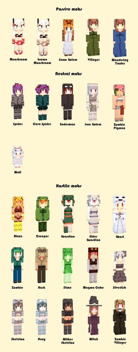 Представление всех видов новых милых мобов, добавляемых модом