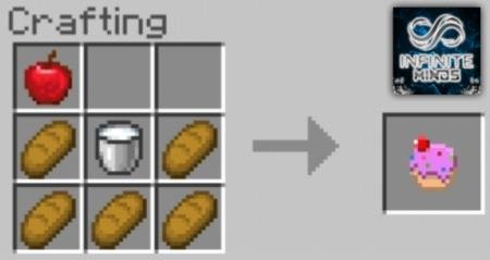 Рецепт крафта маффина