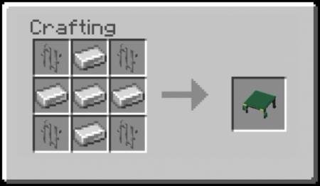 Рецепт крафта крыши трактора