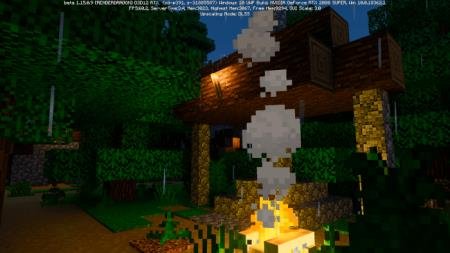 Костёр, разведённый возле дома