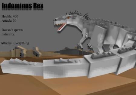 Индоминус Рекс