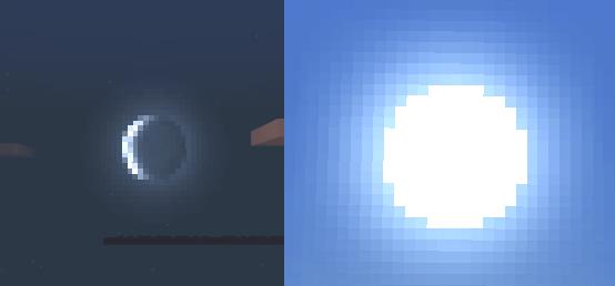 солнце и луна