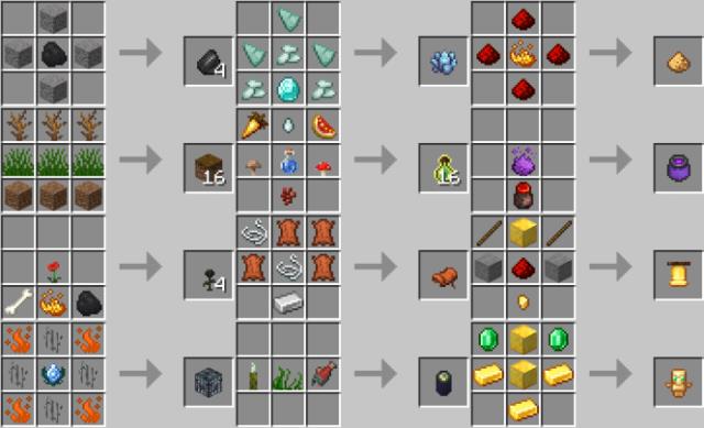 Рецепты крафта ценных блоков