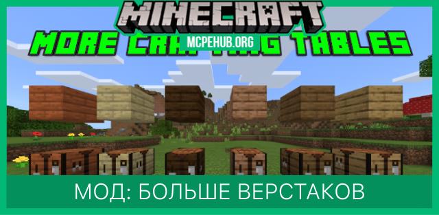 Мод: Больше верстаков