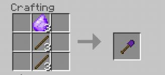 Занитовая лопата