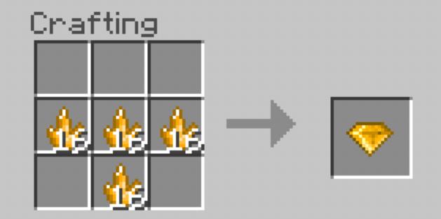 Топазовый камень