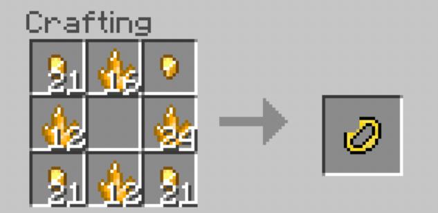 Золотое кольцо