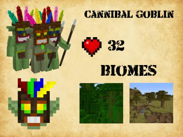 Гоблин-каннибал